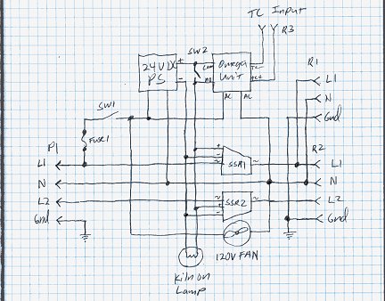 Schematic of the kiln controller.