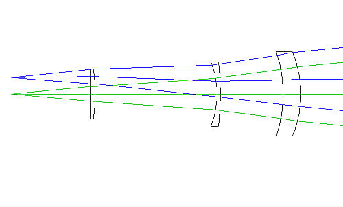 A coma corrector using only one custom-made lens